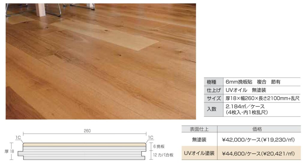 床材 フローリング ナータッグ ビルディングサプライ
